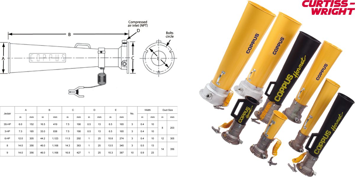 COPPUS JECTAIR® HP AND HORNET HP - PORTABLE VENTURI TYPE FANS