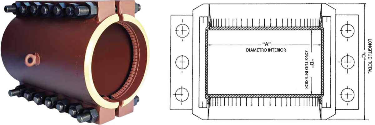 PLIDCO® SPLIT+SLEEVE